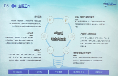 寶蘭德簽約首批中關(guān)村數(shù)智人工智能產(chǎn)業(yè)聯(lián)盟信創(chuàng)工委會，以核心技術(shù)賦能產(chǎn)業(yè)信創(chuàng)化